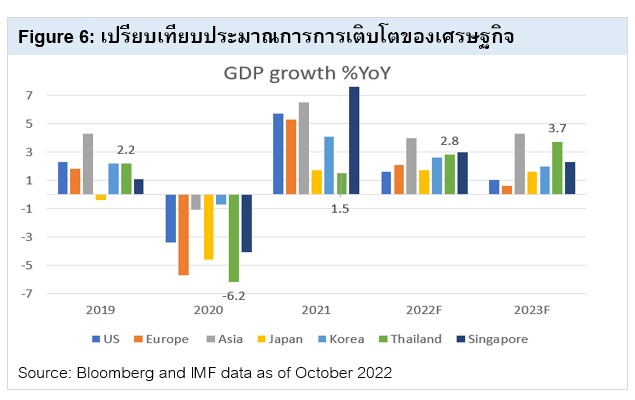 special-report-principal-thailand